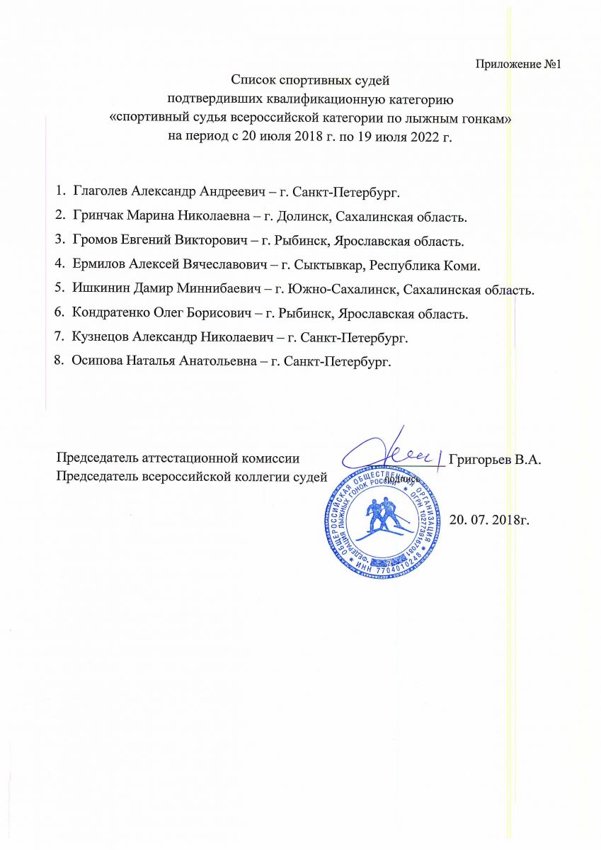 Протокол аттестационной комиссии № 7 на подтверждение квалификационной  судейской категории.