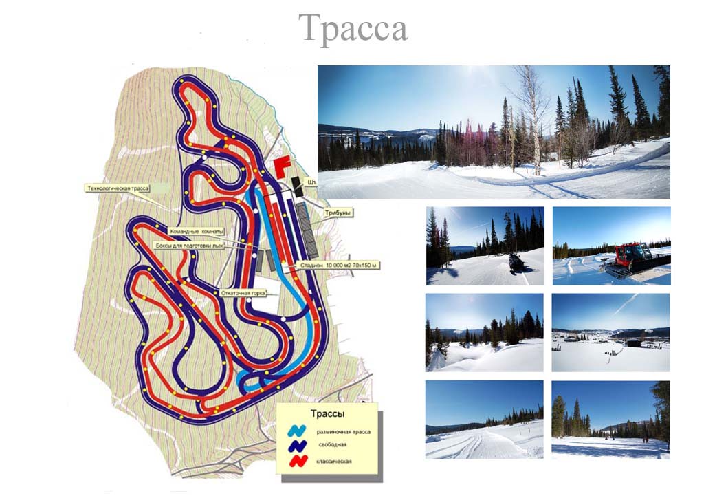 SNOWPRO - ваша лыжня от соседнего леса до олимпийской трассы