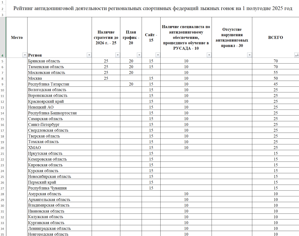 Снимок экрана 2025-07-22 143123.png