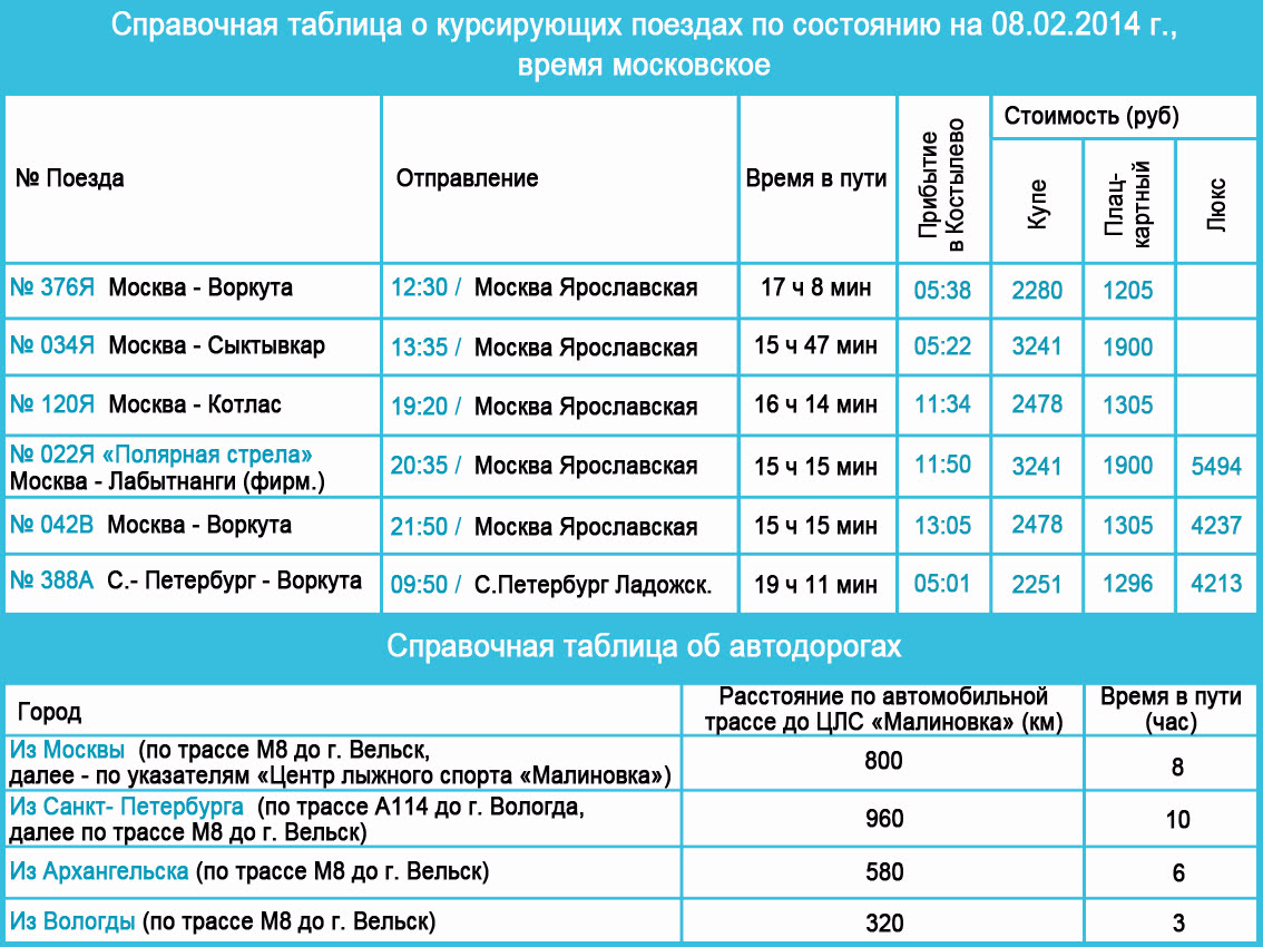 Котлас Уфа Ржд Купить Билет