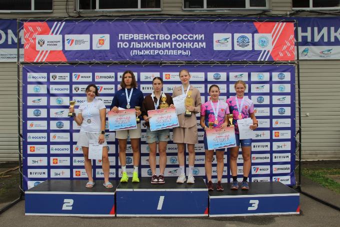 Первенство России по лыжным гонкам (лыжероллеры) среди юниорок и юниоров  19-20 лет