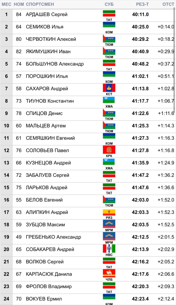 spVITYZGxaNP2_8RQVzQJcsMgY6EH6BD82lTdfRksTpSAmXriI1NuMm1ntWY55_egoFDnra7yvIq7lUIxgwmVSPH.jpg spVITYZGxaNP2_8RQVzQJcsMgY6EH6BD82lTdfRksTpSAmXriI1NuMm1ntWY55_egoFDnra7yvIq7lUIxgwmVSPH.jpg