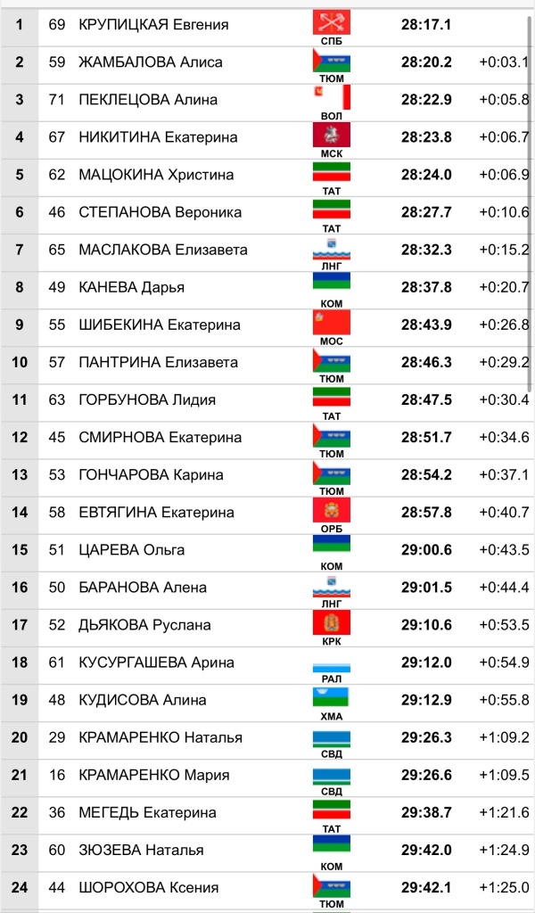 6V10ZMxMavjXTIqBCuNPecvXJz_BLAs25lHIy1c5a4nvFPJPqOYj7SXz4Tdu1QqF7CDe632p1Et9ziu3Lg_guSWc.jpg 6V10ZMxMavjXTIqBCuNPecvXJz_BLAs25lHIy1c5a4nvFPJPqOYj7SXz4Tdu1QqF7CDe632p1Et9ziu3Lg_guSWc.jpg