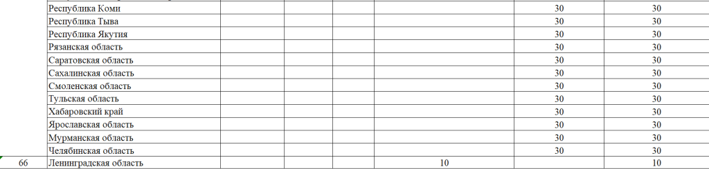 Снимок экрана 2026-01-21 194511.png Снимок экрана 2026-01-21 194511.png